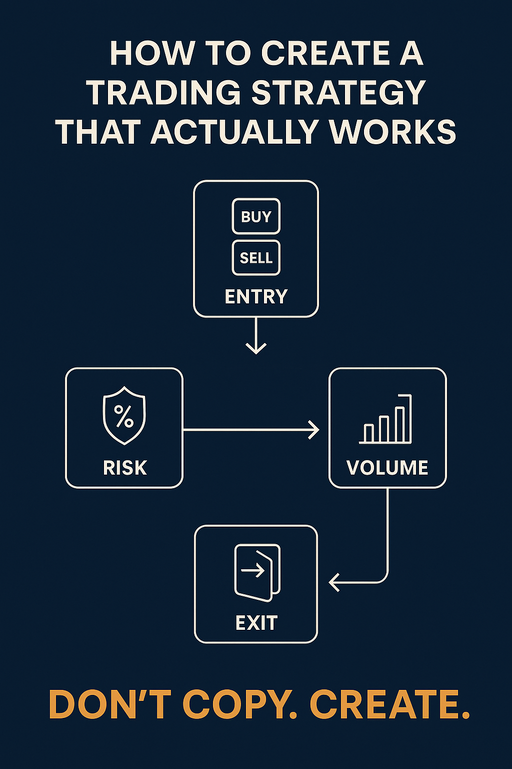 Live Trading: The Complete Beginner's Guide to Real-Time Trading